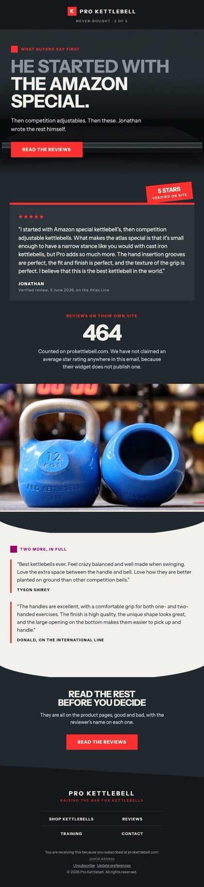 The amazon special email for Pro Kettlebell, in full
