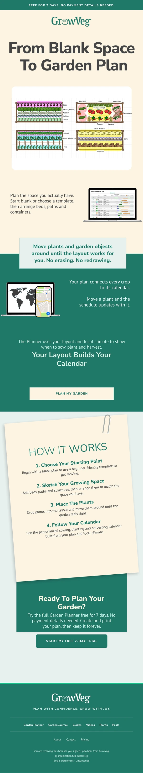 GrowVeg: Planner Education email design preview